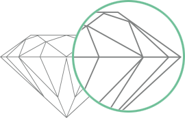 clarity scale image