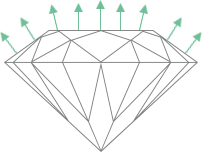 cut scale image